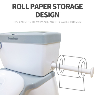 Eco Friendly Baby Potty Toilet with EN-71 Certificate in Gray/Pink/Blue Print Pattern