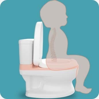 Eco Friendly Baby Training Potty with Music Customizable Logo 1.4KG for Children 18 Months to 6 Years