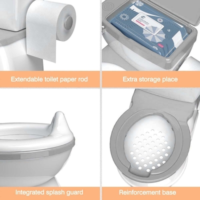 Eco Friendly Plastic Kids Potty Training Toilet Blue Pink White Customized Logo Wholesale