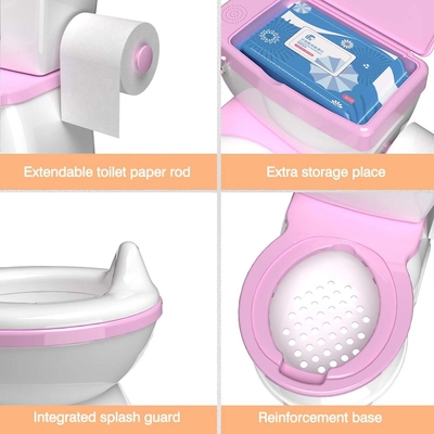 Blue Pink White Kids Potty Toilet Trainer with Custom Logo Acceptance and Eco Friendly Design