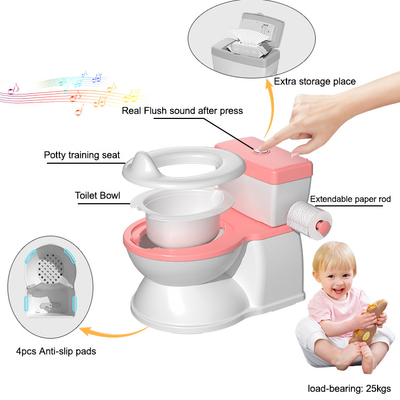 Printed Grey Pink Blue Eco Friendly Baby Potty Trainer with EN-71 Certification