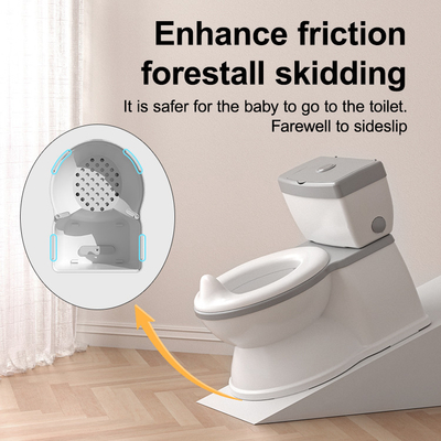 Eco-Friendly Plastic Baby Potty Toilet With Cute Cartoon Design OEM/ODM Potty Training Toilet