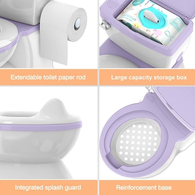 Comfortable And Safe Baby Potty Toilet For Positive Potty Training OEM ODM